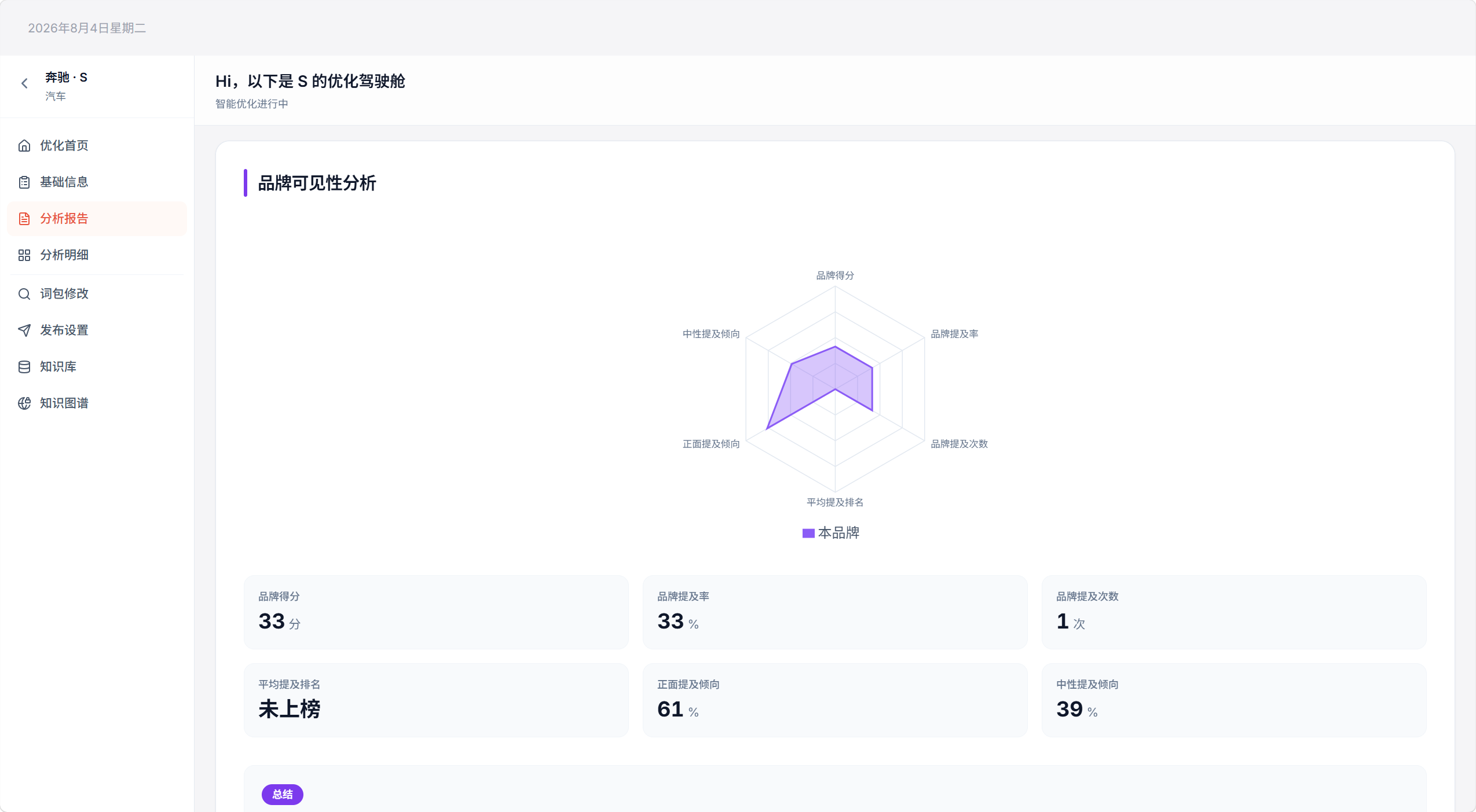 分析报告