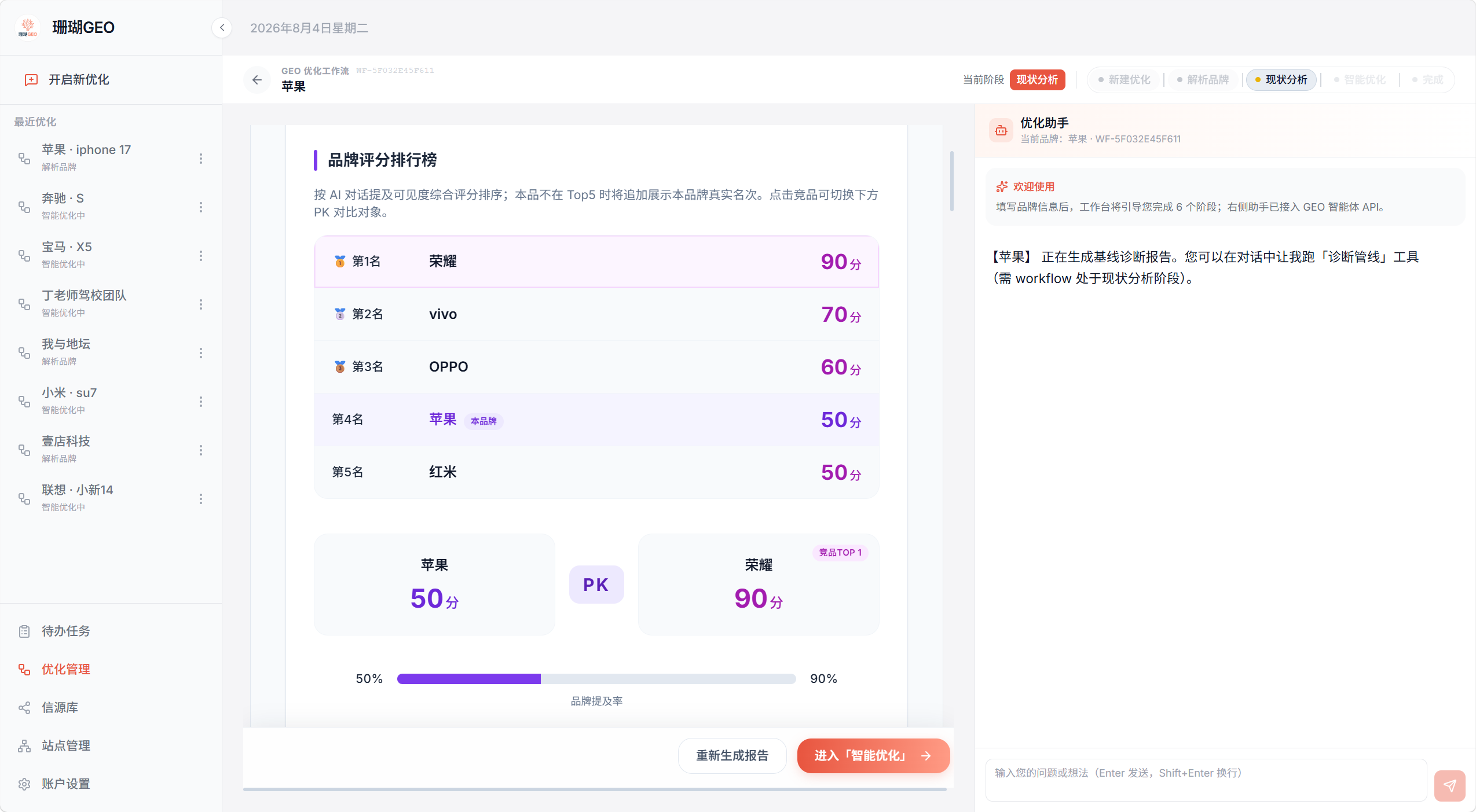 品牌对比