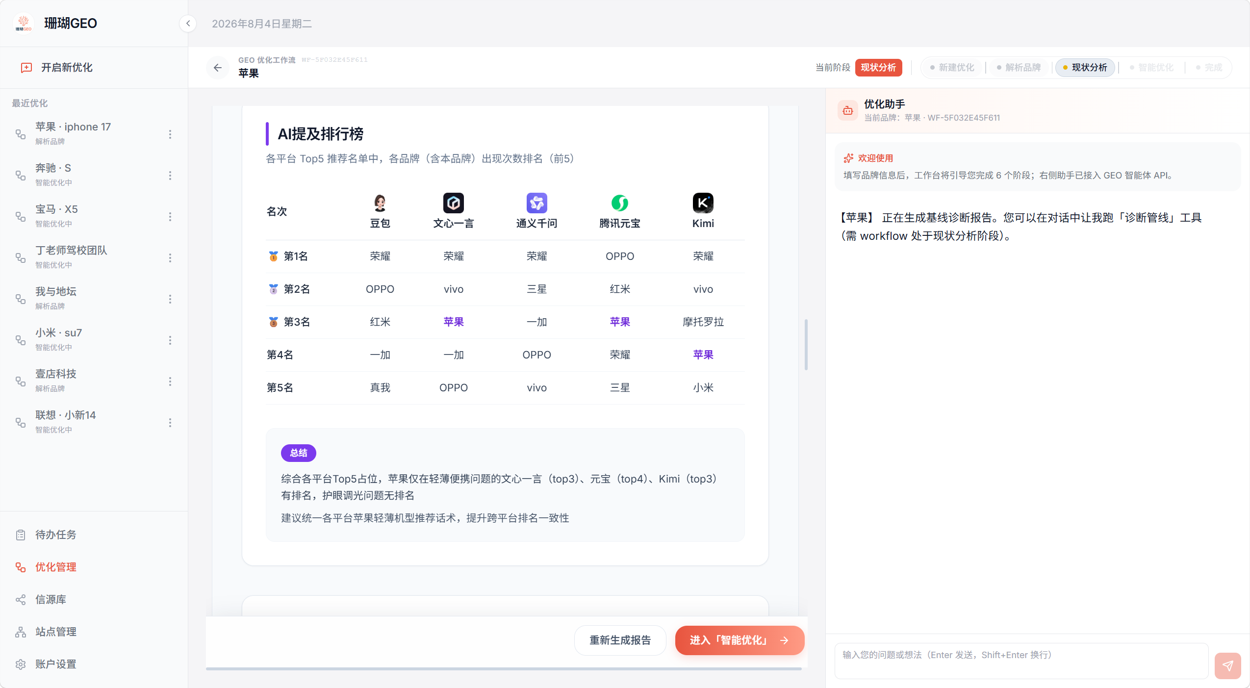 平台排名矩阵